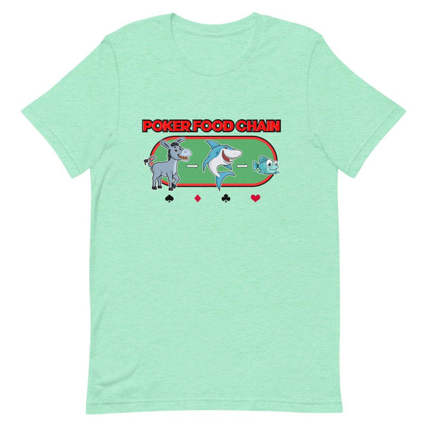 Poker Wear
