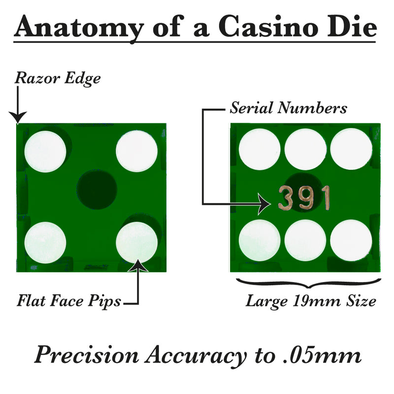CLEARANCE 5 Sets Green 19MM Precision Razor Edge Serialized Casino Craps Dice Total 25 PCS