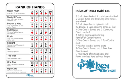 Rank of Poker Hands - 20 Plastic Cards