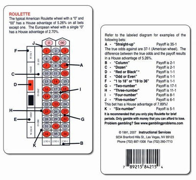 Roulette Strategy Card - 6 Qty