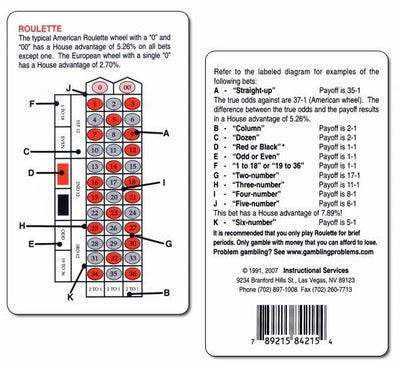 Roulette Strategy Card - 2 Qty