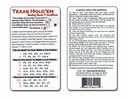 Texas Hold Em Starting Hands & Guidelines Strategy Card - 2 Qty