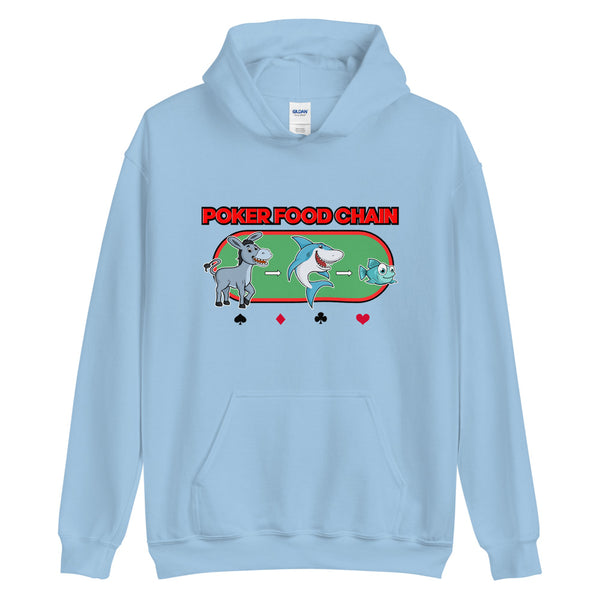 Poker Food Chain Unisex Hoodie