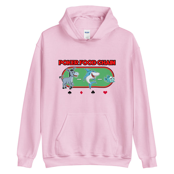 Poker Food Chain Unisex Hoodie