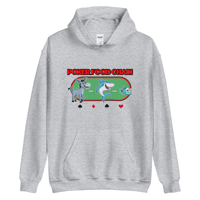 Poker Food Chain Unisex Hoodie