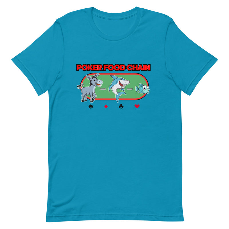 Poker Food Chain Unisex T-Shirt