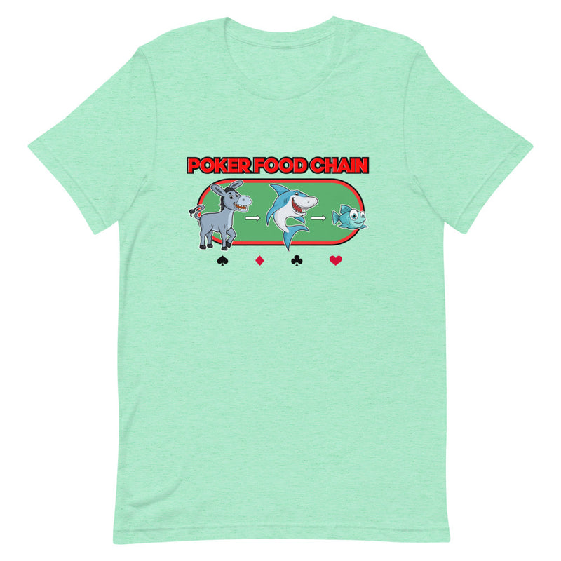 Poker Food Chain Unisex T-Shirt