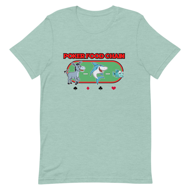 Poker Food Chain Unisex T-Shirt