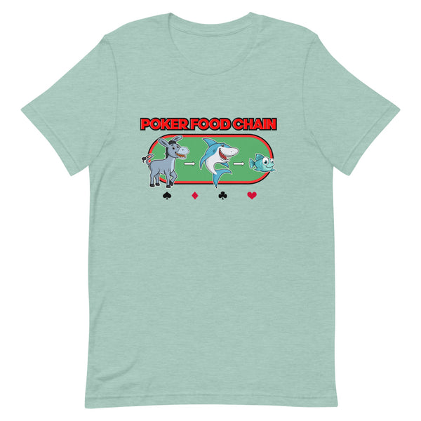 Poker Food Chain Unisex T-Shirt