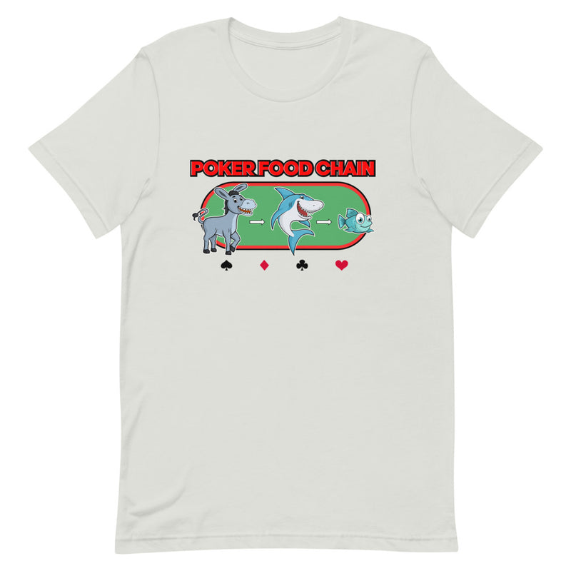 Poker Food Chain Unisex T-Shirt